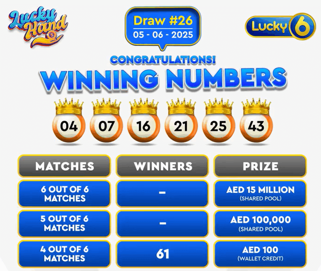lucky-hand-results-lucky-6-and-lucky-5-results-live-now